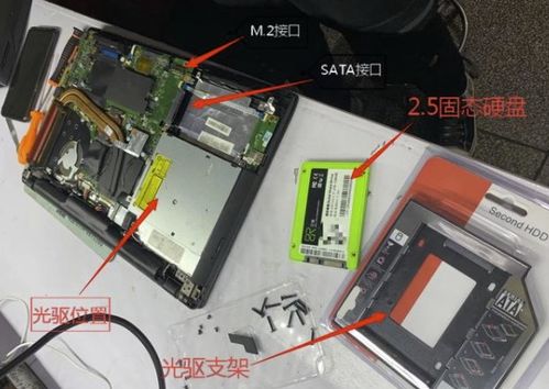 新手小白升級電腦時該如何選擇固態硬盤？一篇千字長文告訴你